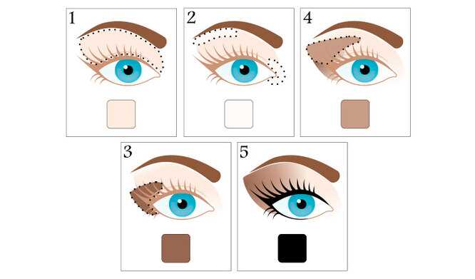 Внимательно выбирайте оттенки